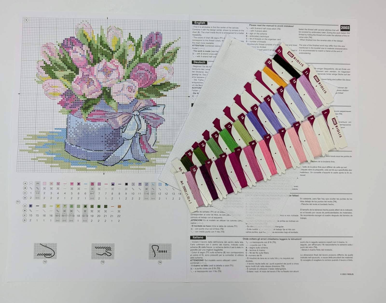 RIOLIS - Wholesale Embroidery/Cross Stitch Supplies - Cross Stitch Kit From Riolis 2003 Tulips Hat Box4