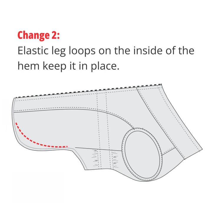 FINNERO - Wholesale Pet Jacket - Dog - UPGRADED MODEL! FINNERO SPORT Softshell Jacket for dogs11