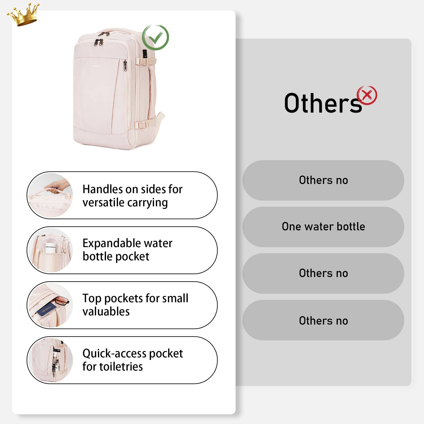 wandf - Wholesale Backpack - Unisex - 20L Underseat 13 Pockets Carry on Travel Bag with USB Port2