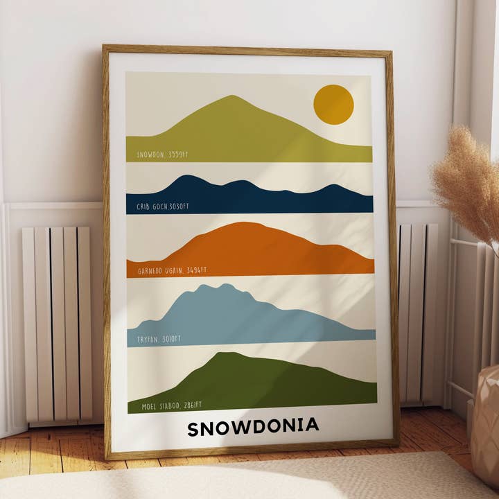 Snowdonia/Eryri Mountain Print - Silhouette - English/Welsh for wholesale by Jude River Design