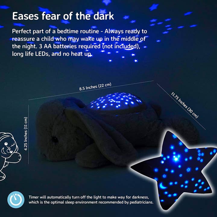 PJM Distributions - Wholesale Night Light - Kids & Baby - Cloud B | Twilight Buddies - Bunny|Projector Nightlight Toy