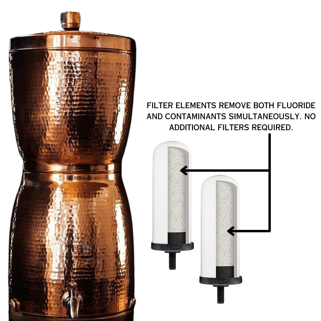 Sertodo Copper - Wholesale Water Filter - Imperial Cerametix 7" Ceramic Fluoride Filter1