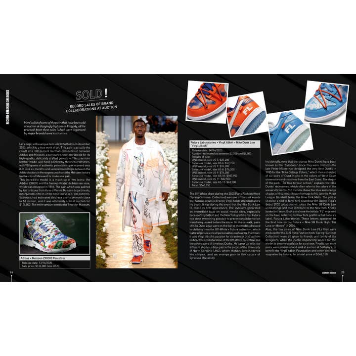 Schiffer Publishing - Wholesale Display Book - Legendary Sneakers4