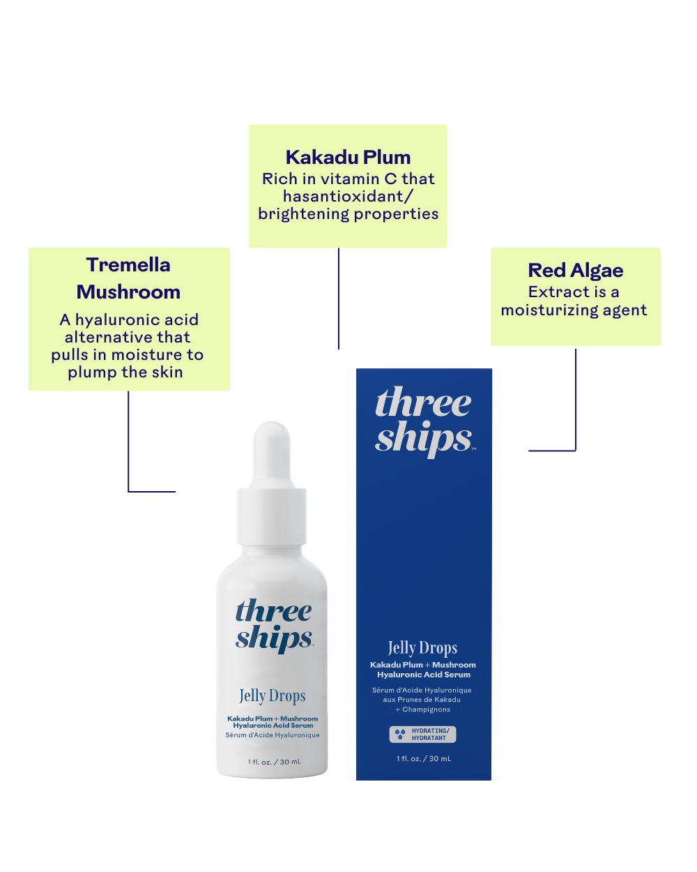 Three Ships (No Duties | Ships from US/CA | USMCA Compliant) - Wholesale Facial Serum/Concentrate - Jelly Drops Kakadu Plum + Mushroom Hyaluronic Acid Serum6