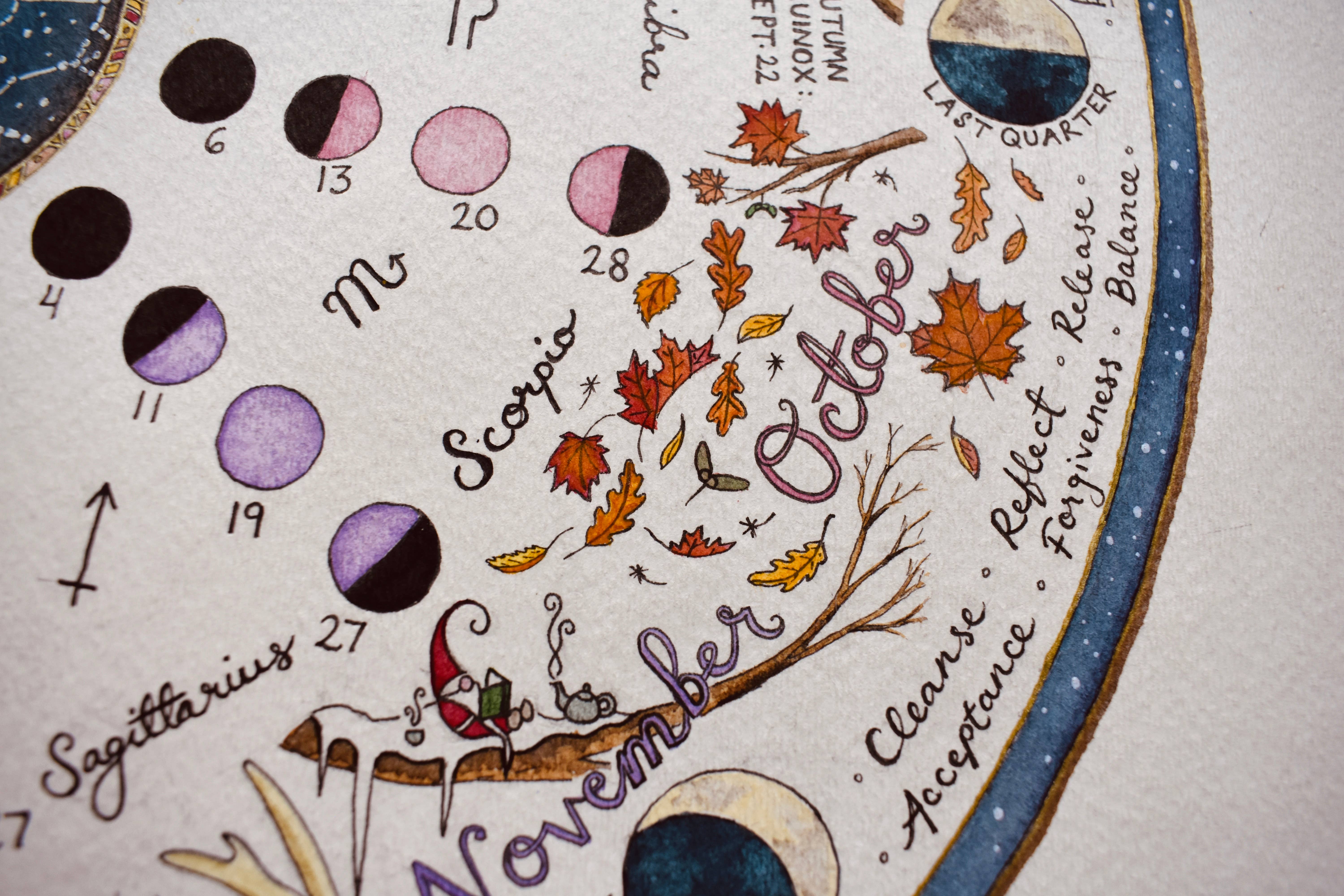 Heart of the Earth Arts - Wholesale Calendar - 2025 Lunar Calendar | Wheel of the Year8