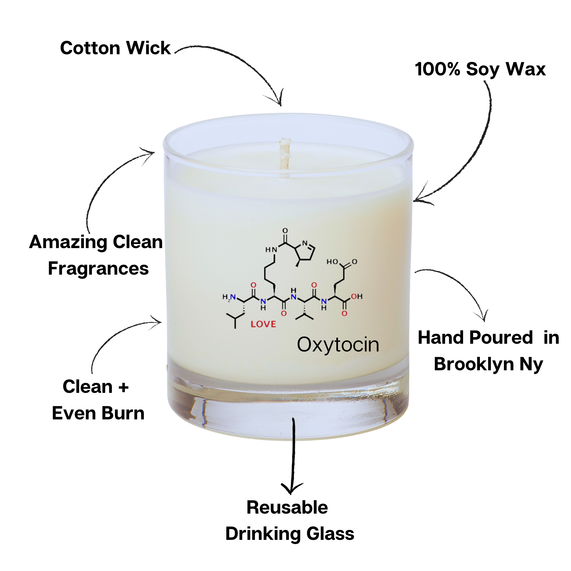 Out of Darkness Candle Co - Wholesale Jar/Filled Candle - Oxytocin Molecule Soy Candle Chemistry Eco Friendly  8 oz1