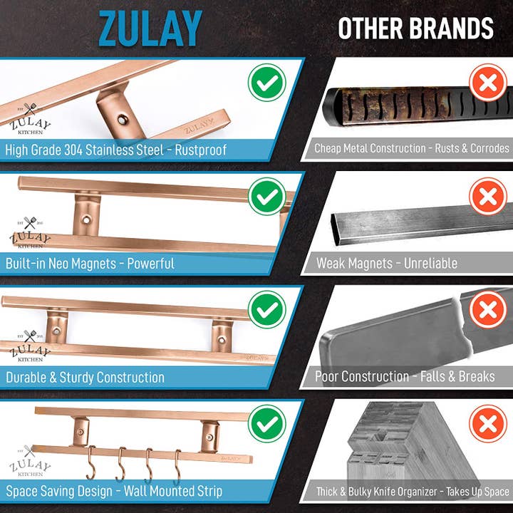 Zulay Kitchen – wholesale Knife storage – Stainless Steel Knife Magnetic Strip With Hanging Hooks7