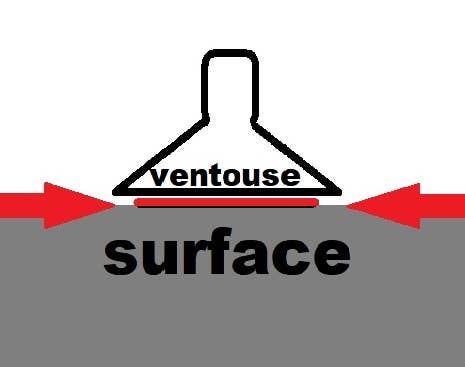 STILIC FORCE - La boutique du futur - Wholesale Craft Supplies - BOOSTER SUCTION CUP4