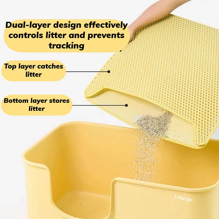 Cat Litter Mat, Double Layer Cat Litter Trapper Mat, EVA Litter Mat for wholesale by Mangopets
