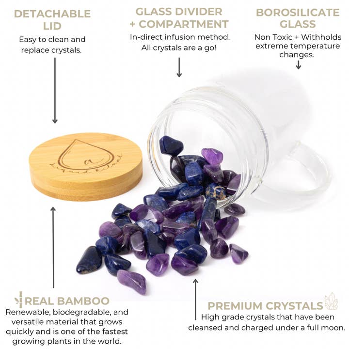 A Liquid Ritual - Wholesale Coffee Mug - Crystal Infused Glass Mug with Amethyst & Sodalite Crystals2