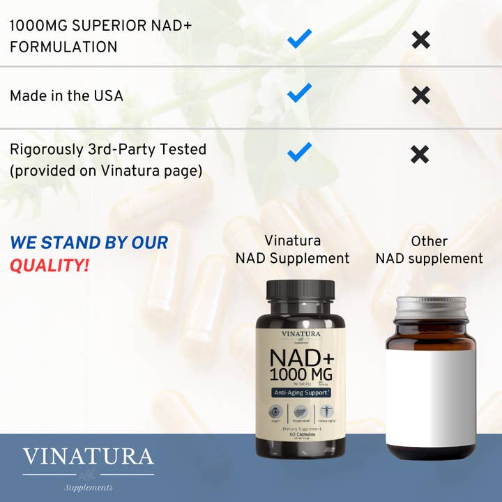 VINATURA SUPPLEMENTS - Wholesale Oral Supplement/Vitamin - NAD+ Supplement 1000MG