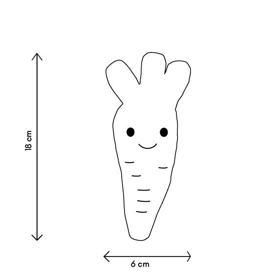 WILD & SOFT - Wholesale Stuffed/Plush Toy - Kids & Baby - Garden Friends - Set Fruits & Vegetables5