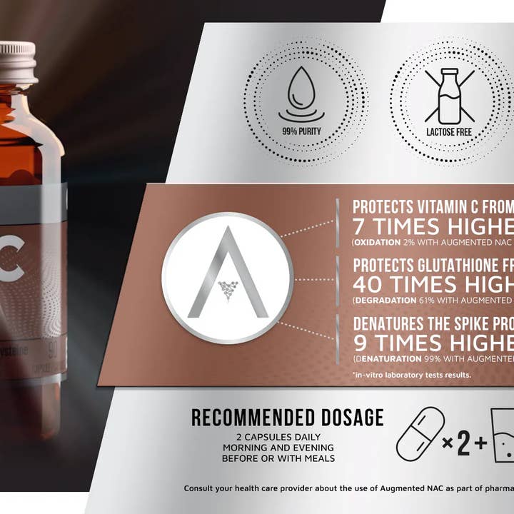 my Smart 2 buy - Wholesale Oral Supplement/Vitamin - Augmented NAC (90 caps) (Last 6 bottle)4