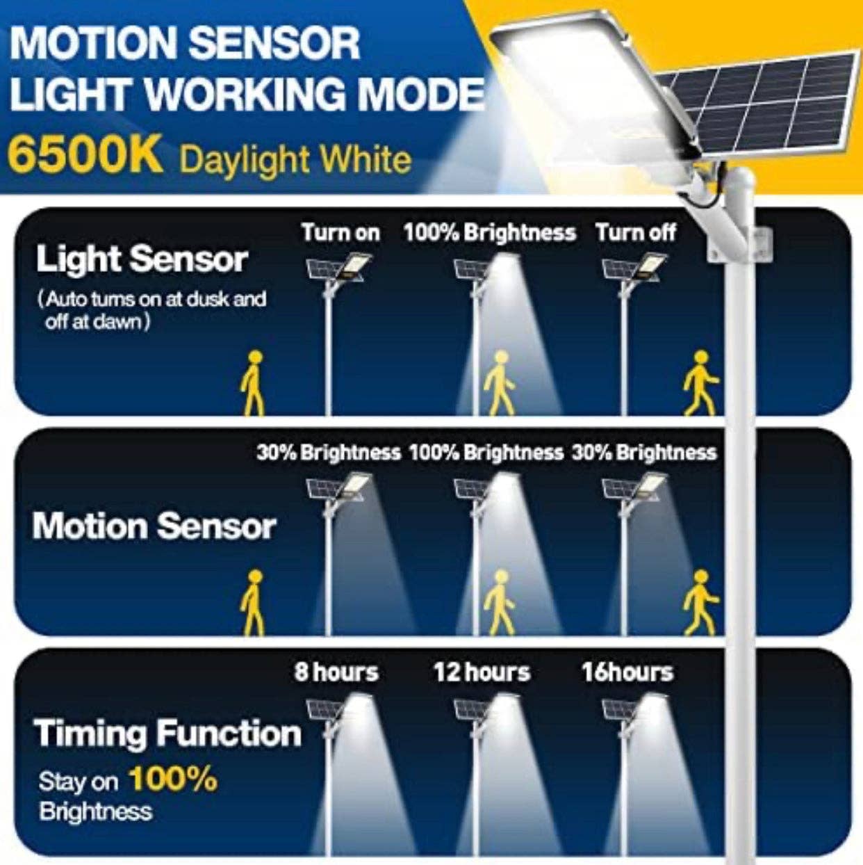 OutdoorSolarOutlet – wholesale Outdoor/lawn light – Street Lights Outdoor Dusk to Dawn with Remote Control Security Waterproof Motion Sensor , 350W 260LED 6500K 52000lm2