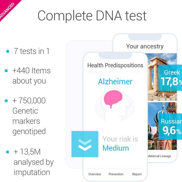 tellmeGen - Wholesale First Aid Kit - Advanced DNA Kit