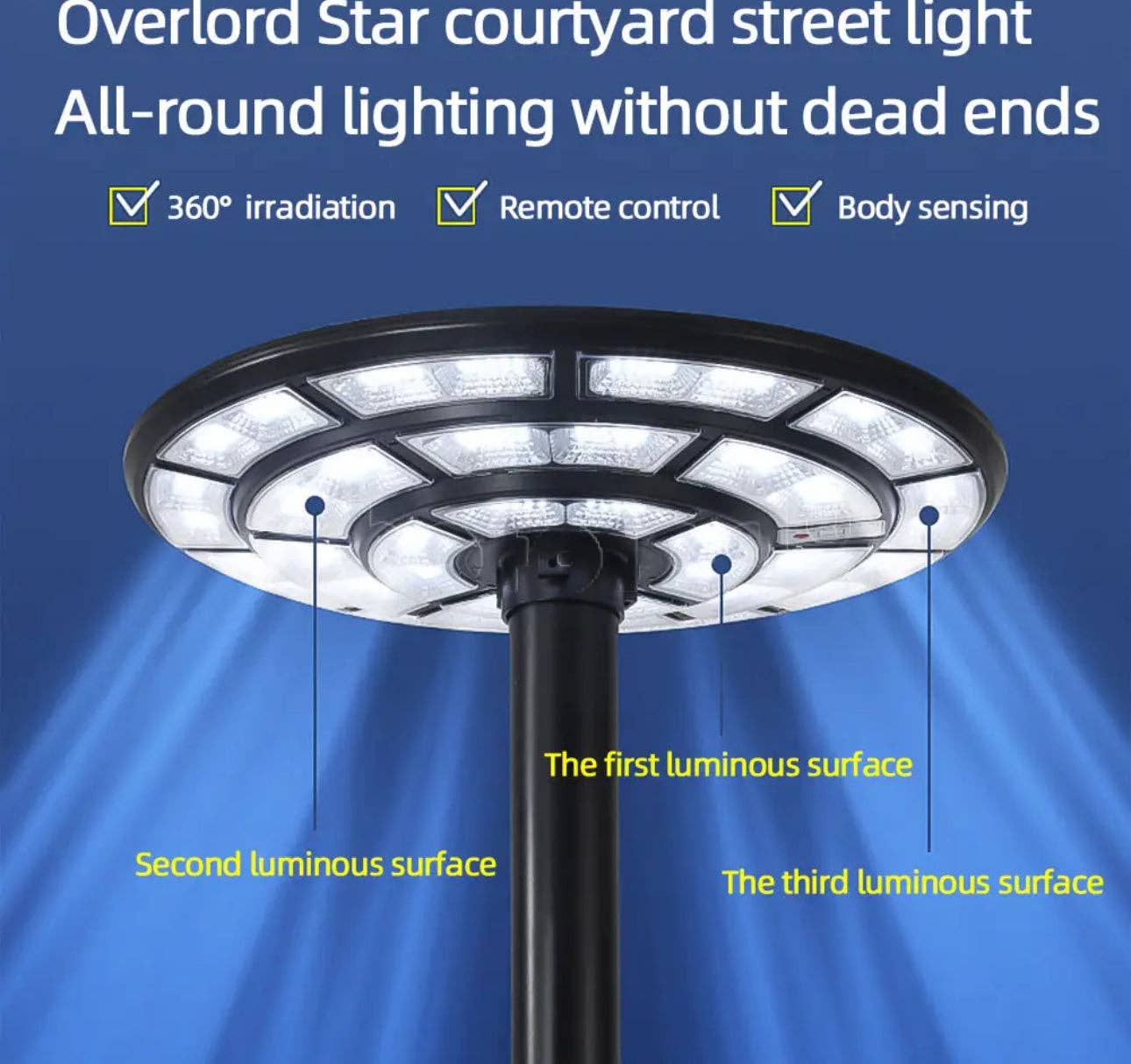 OutdoorSolarOutlet - Wholesale Outdoor/Lawn Light - 2500W Solar Outdoor Light UFO Garden Pole And Wall Street Lights For Home, Yard, Farmhouses with Remote17