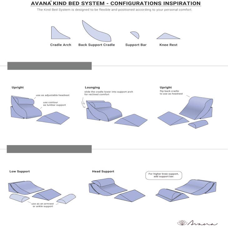 Avana Mattress Elevator Gentle Incline Under Mattress Support (5 Size