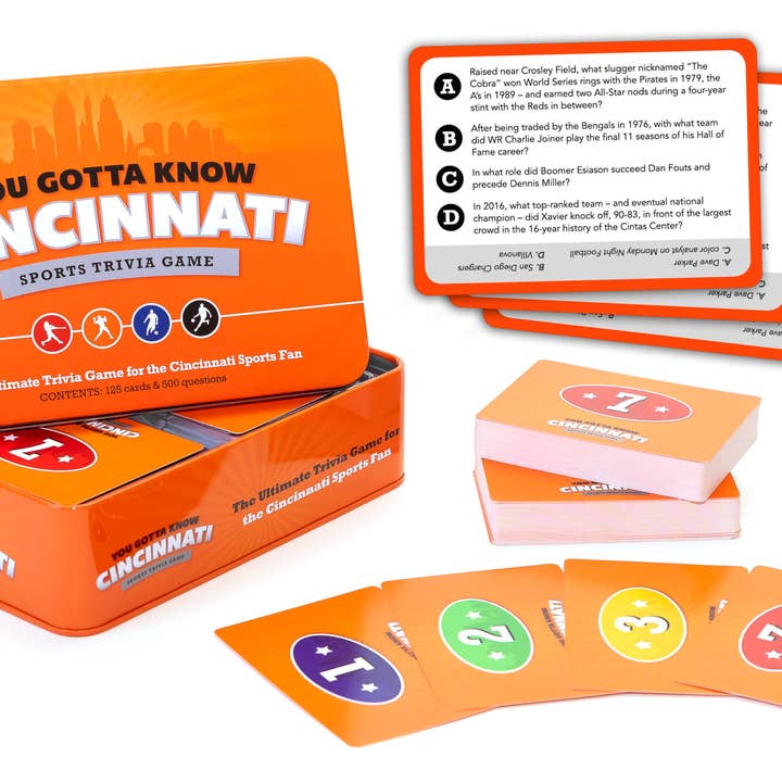 You Gotta Know Cincinnati - Sports Trivia Game (6) for wholesale by You Gotta Know Games