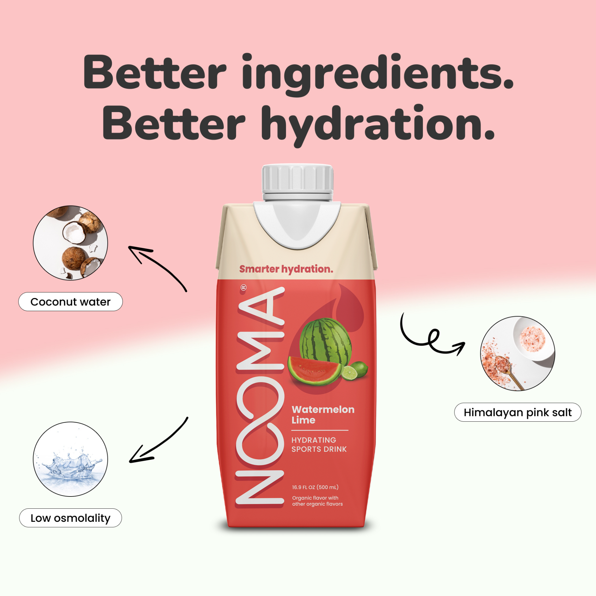 NOOMA - Vente Boisson sportive et énergisante - Boissons Sportives Hydratantes - Pastèque Citron Vert (Lot de 12)2