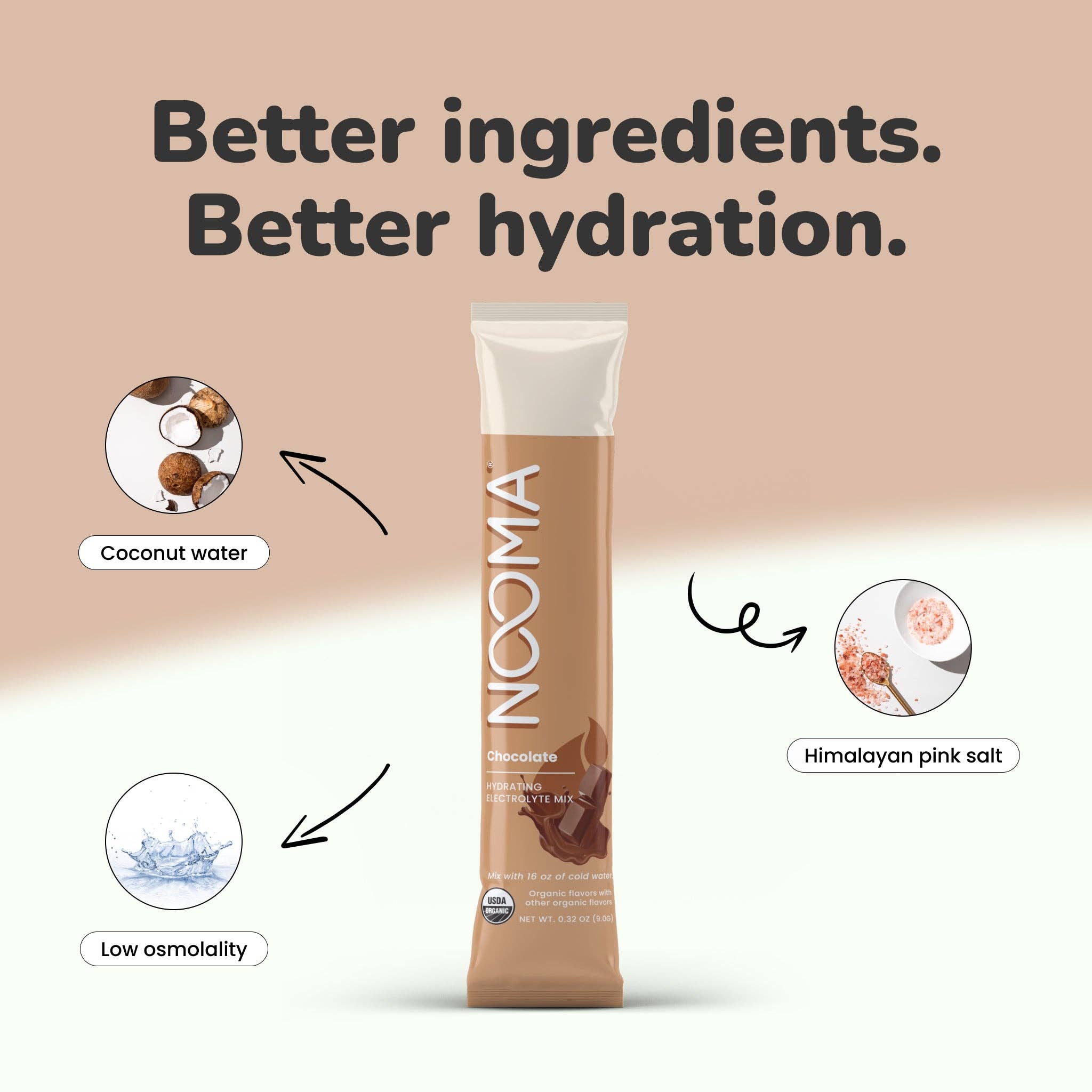 NOOMA - Vente Boisson diététique en poudre - Chocolat2