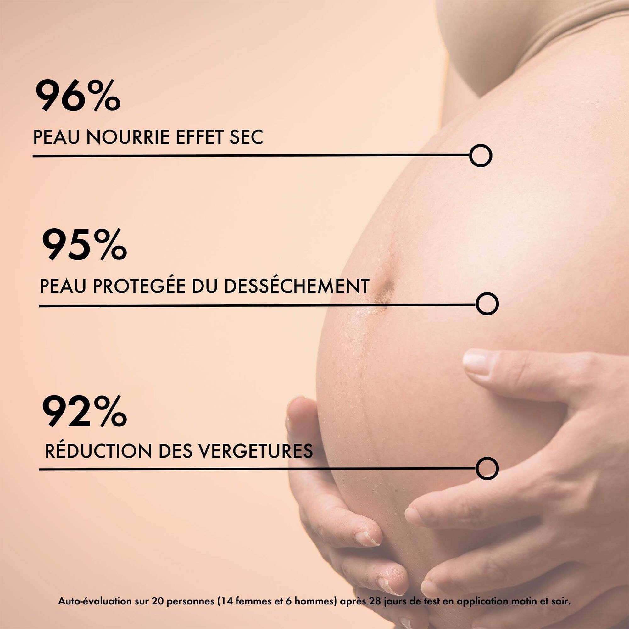 LA CREME LIBRE - Wholesale Bath/Body Oil - Dry Oil Refill - 115ml - Fig Flower & Rose2