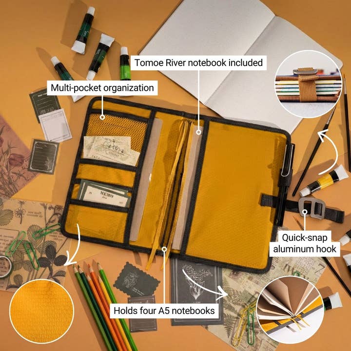 LOCHBY - Vendita all'ingrosso Diari/agende - Field Journal - Planner, diario e sketchbook ricaricabile2