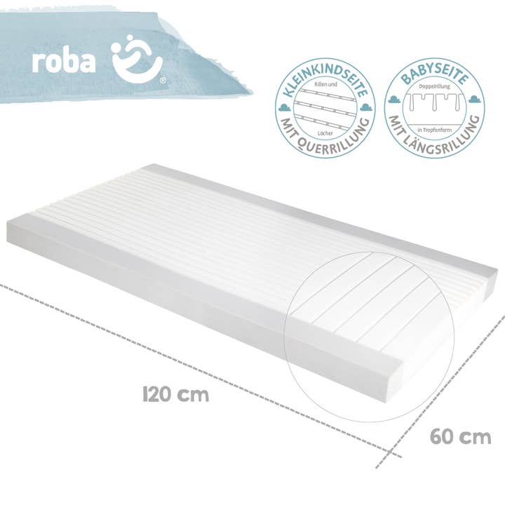 roba kids - Wholesale Bed - Kids & Baby - ROBA baby bed mattress 'safe asleep® ', AIR BALANCE PREMIUMMESH3