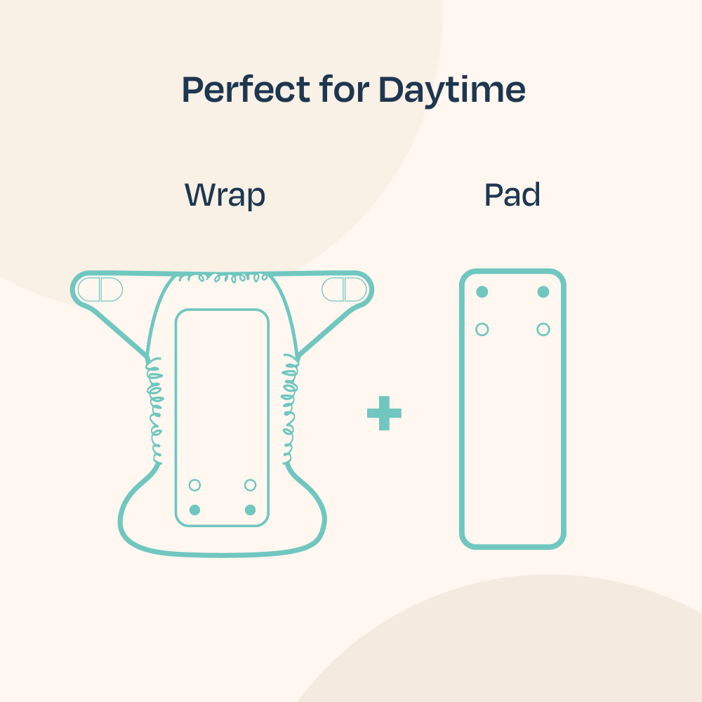 TotsBots – wholesale Nappy (cloth) – Baby – Bamboozle Nappy Wrap12