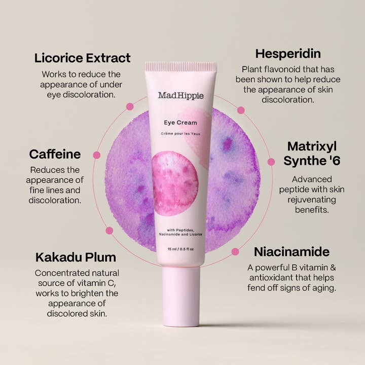 Mad Hippie - Wholesale Eye Cream/Gel - Eye Cream with Peptides & Antioxidants 1