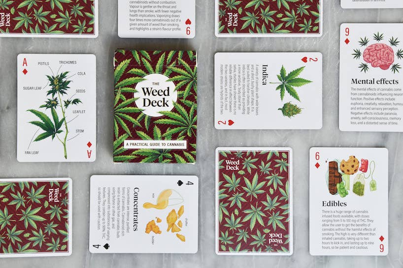 Knowhow Studio - Wholesale Playing Cards - The Weed Deck: Playing Cards about Cannabis5