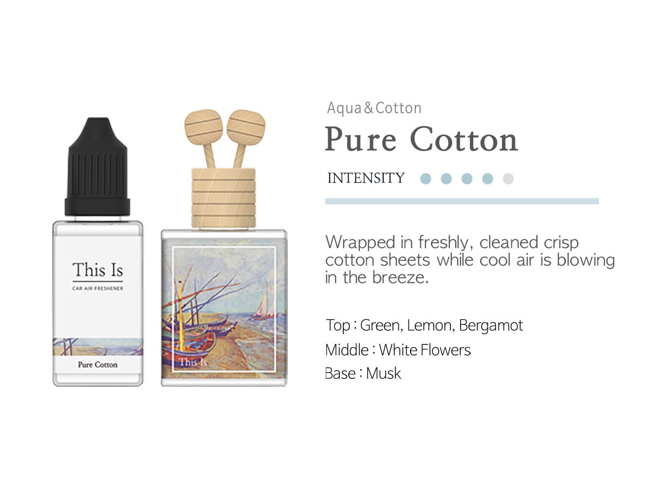 Every Reason – Großhandel Auto-Lufterfrischer – Unisex – Every Reason Auto-Duftclip mit Diffuser-Stick und Nachfüllset13