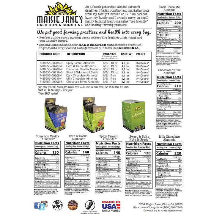 Maisie Jane’s - Wholesale Nuts - Sweet & Salty Nuts & Seeds, Snack Pack (500) 1.13 oz.- BULK