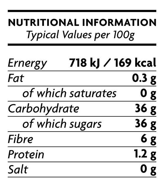 THE FRENCHMAN – Engroshandel Marmelade – Hindbærsyltetøj | 30g1