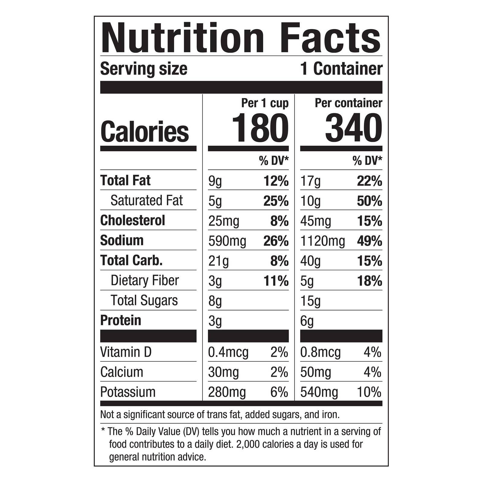 Everyday Supply Co - Wholesale Soup - Pacific Foods - Chwdr Poblano Corn - Case Of 12-16.3 Oz1