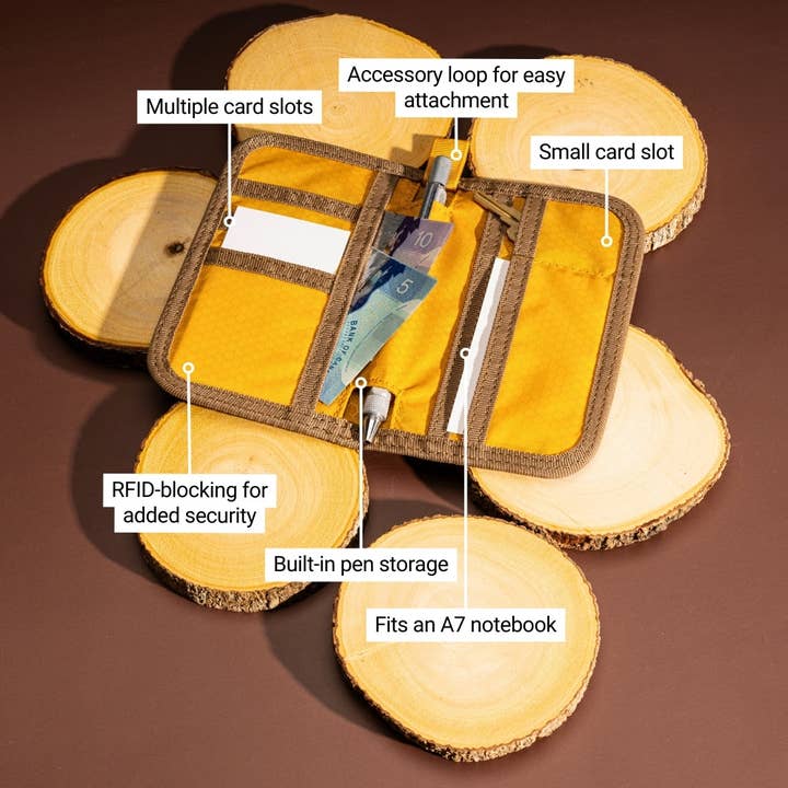 LOCHBY – Carteira - Unissexo por atacado – Sidekick V215