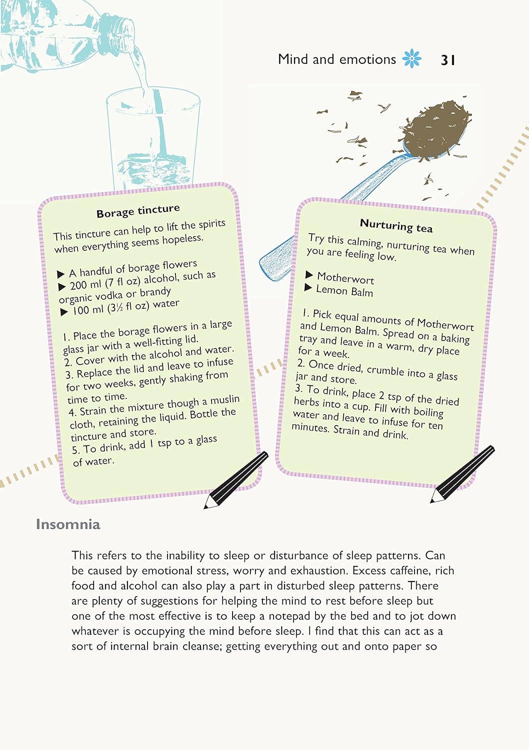 Fox Chapel Publishing - Wholesale Medical Health Book - Self-Sufficiency: Natural Home Remedies1