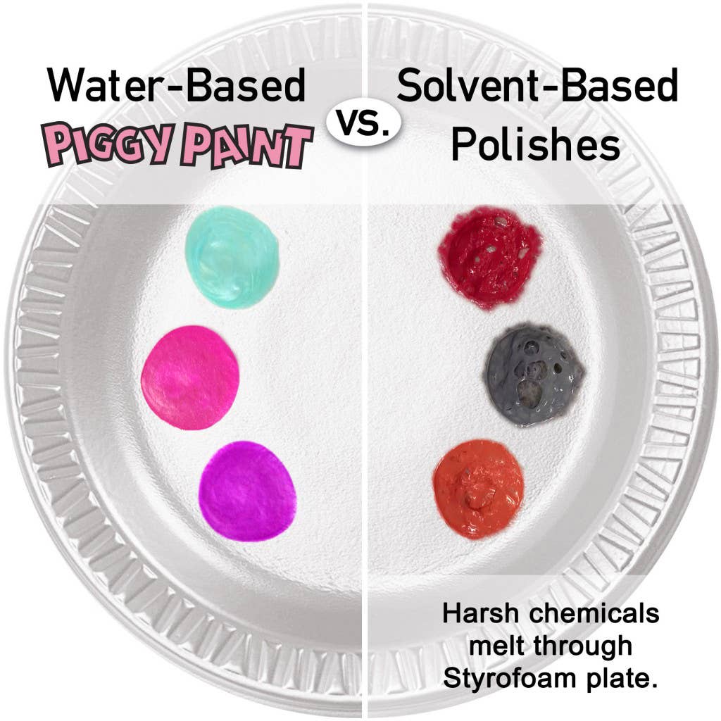 Piggy Paint - Wholesale Nail Polish - Kids - Rainbow Party Polish Set Non-Toxic Kids Nail Polish4