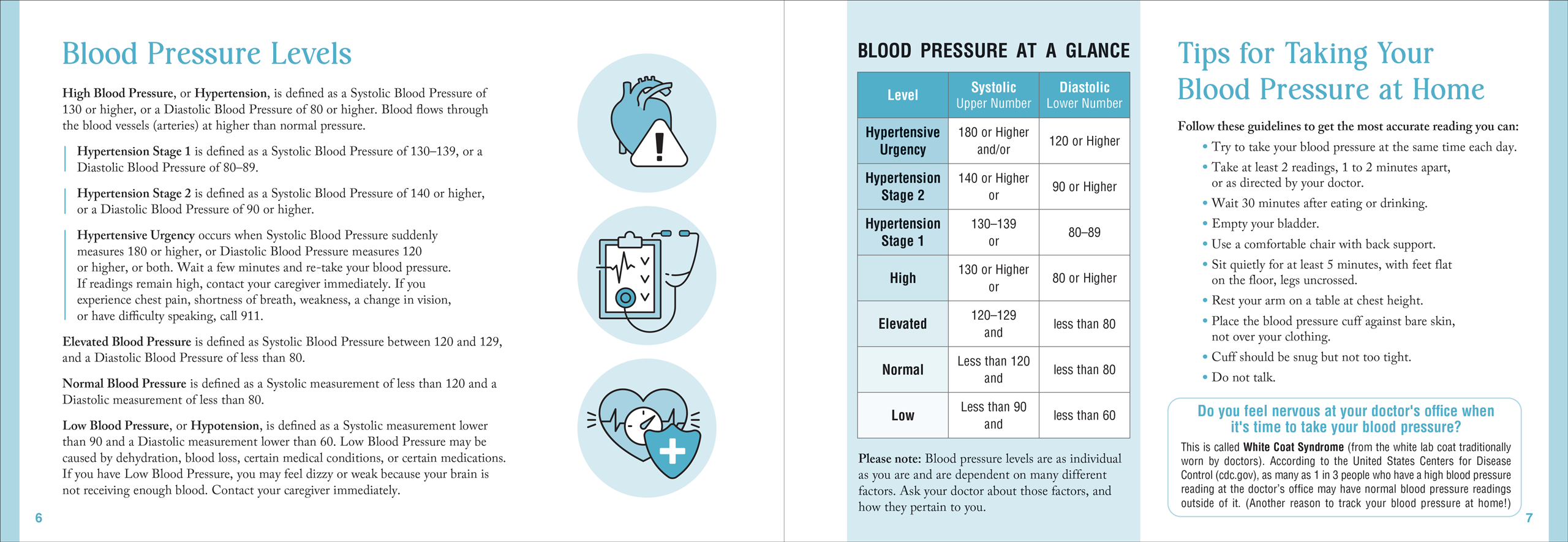 Peter Pauper Press - Wholesale Journal/Diary - Blood Pressure Logbook2