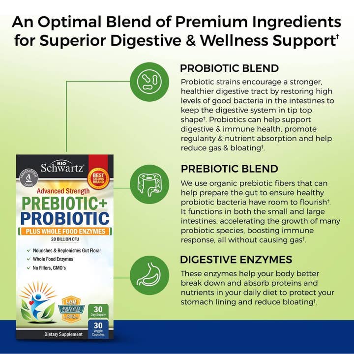 BioSchwartz - Wholesale Oral Supplement/Vitamin - Prebiotic & Probiotic: Digestive Health Enzymes (30 cap)5
