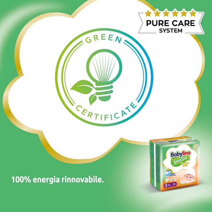 Babylino - Wholesale Diaper (Non-Cloth) - Baby - Babylino Sensitive Cotton Soft, Diapers Size 3, 22 Units10