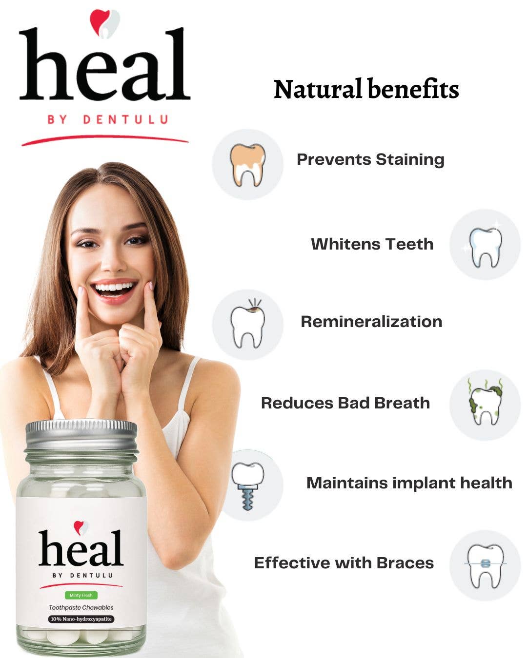 DENTULU - Wholesale Toothpaste - Heal- Toothpaste Chewable Bites - Minty Fresh1