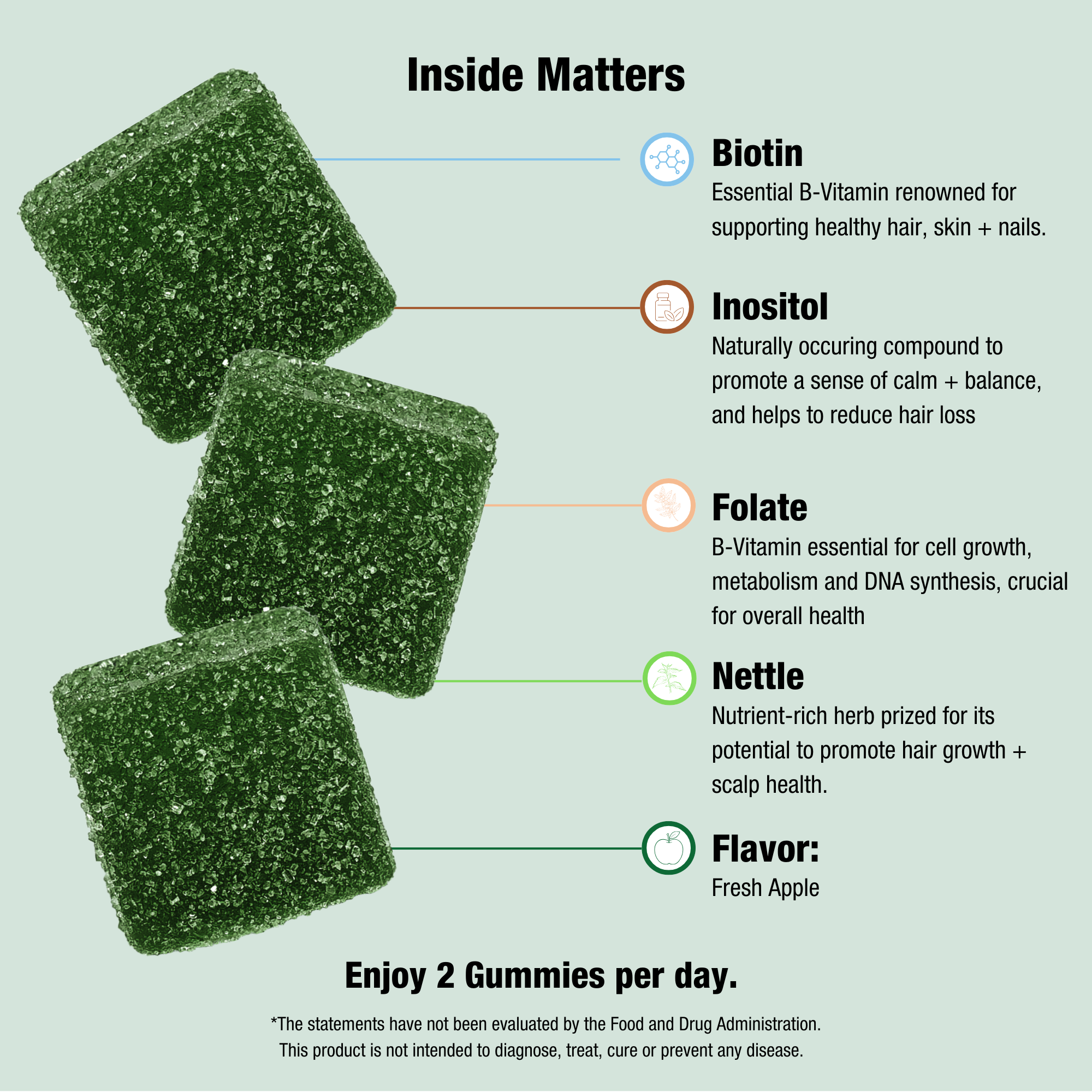 Proxy Wellness - Wholesale Oral Supplement/Vitamin - PROXY Grow Lush3