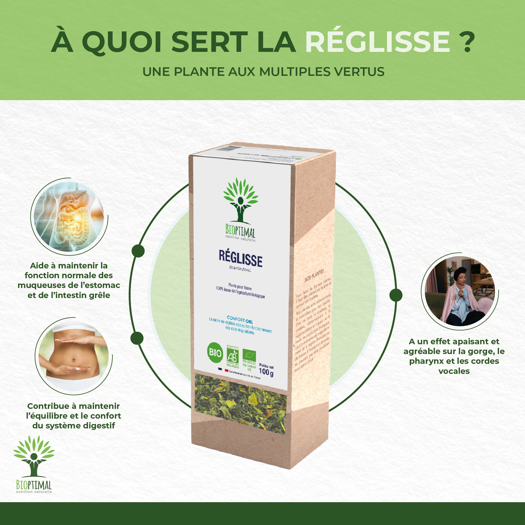 Bioptimal - Wholesale Health/Detox Tea - Licorice Plant for organic herbal tea 100g1