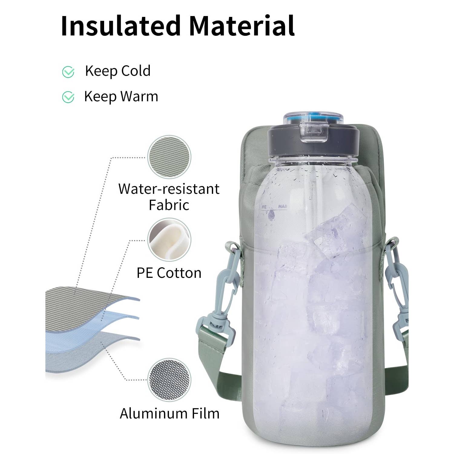 wandf – wholesale Crossbody-väska – Unisex – Vattenflaskhållare med telefonficka för vandring23