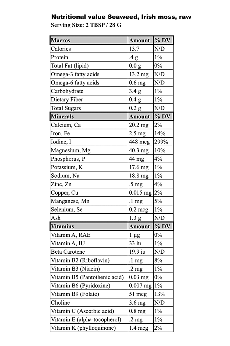 Life Gardening Tools - Vendita all'ingrosso Vitamine/integratori orali - Gold Sea Moss - Raccoglitura selvatica da St. Lucia4