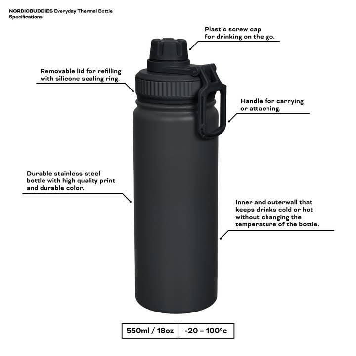 Nordicbuddies - Wholesale Water bottle - Snufkin Thermal Everyday Bottle7