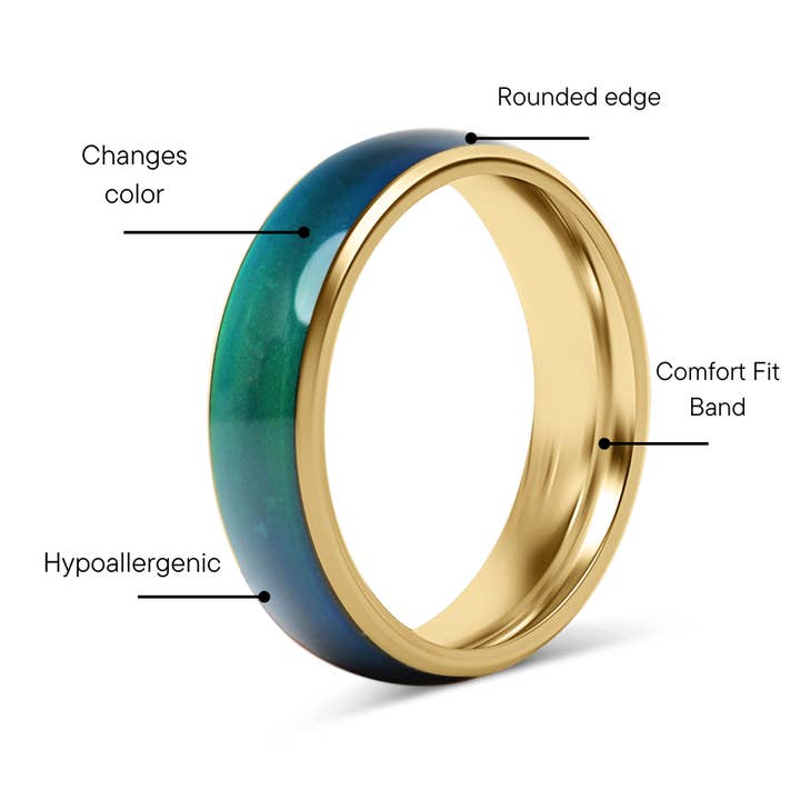 WJW - Wholesale Band/Stacked Ring - 18k Gold PVD Coated Mood Band Stainless Steel Ring4