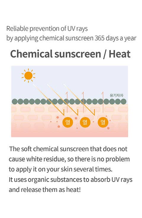 Palace Beauty Galleria - Wholesale Sunscreen - mixsoon Centella Sun Cream 50g5