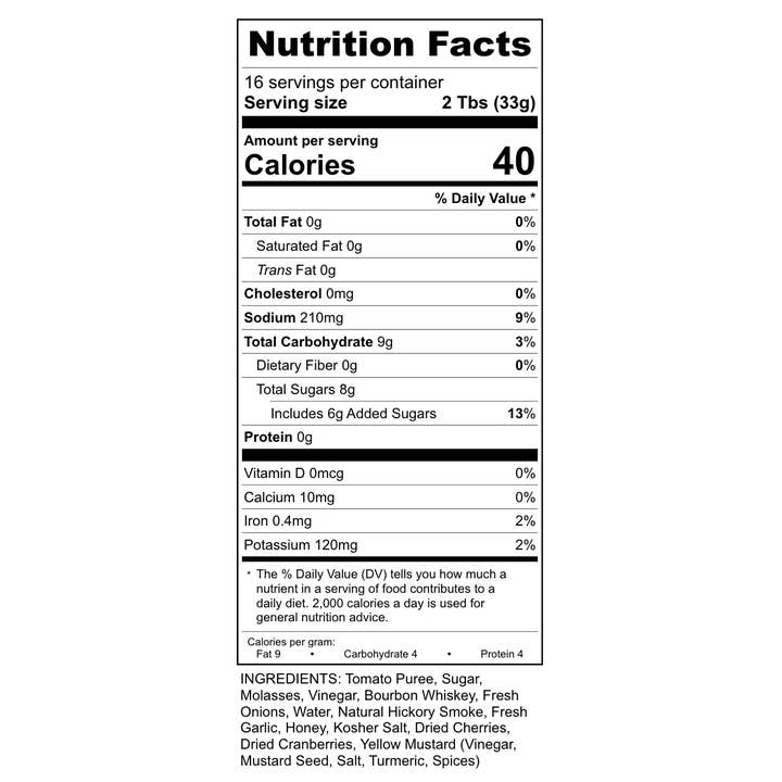 Redlaw Sauce Co. – Engroshandel BBQ-sauce – Whiskey- og sød kirsebærbarbecuesovs1