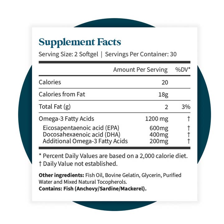 Pattern Wellness - Wholesale Oral Supplement/Vitamin - Omega-3